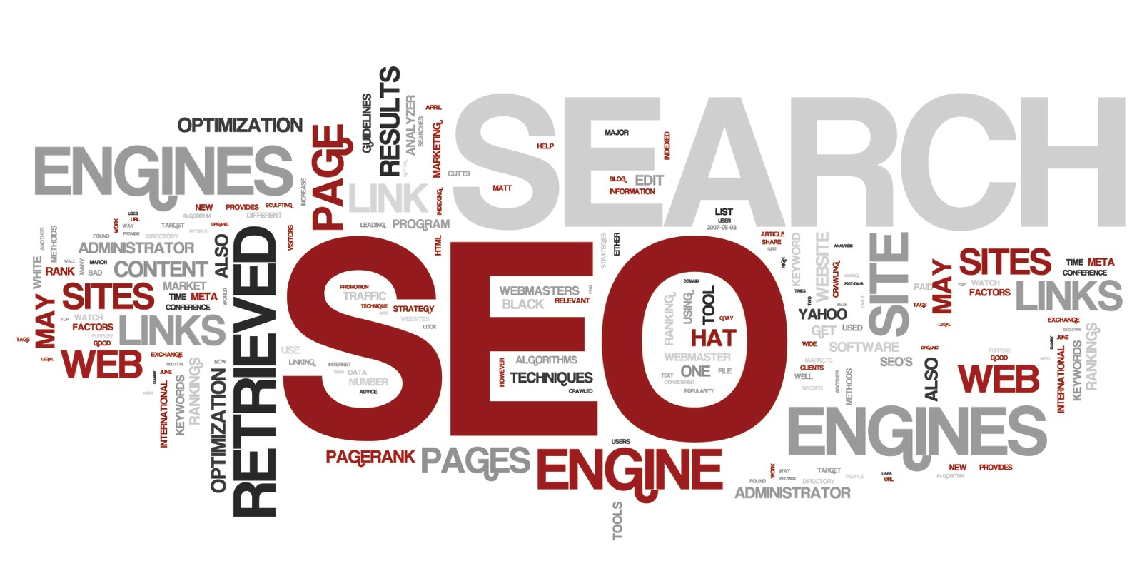 Search Engine Optimization California - Affordable Plans